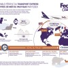 maj-infographie-fr.jpg