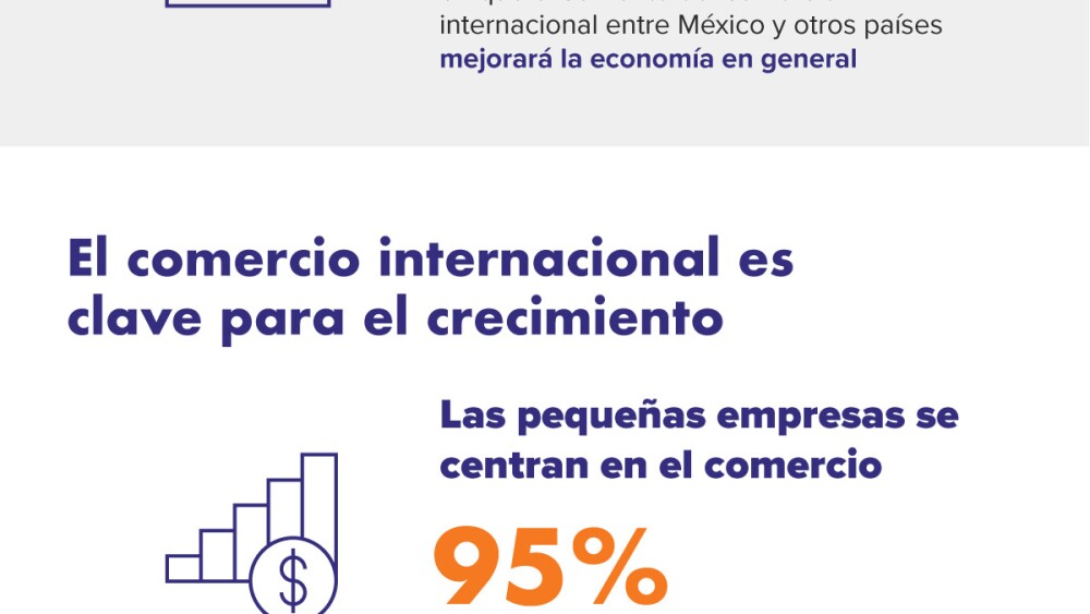 infografia-indice-comercial-2021.jpg