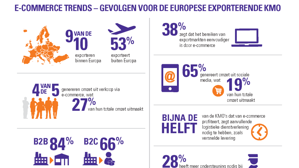 export-report-infographic-nl-3.png