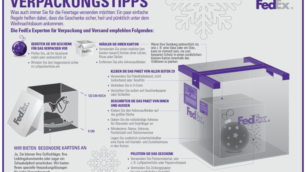 fedex-packingtips-infogrph-11-12-v4-german-01-png.png