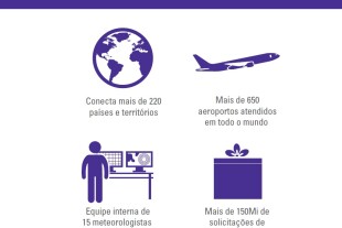 as-entregas-de-final-de-ano-1.jpg
