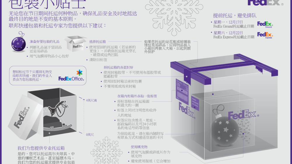 fedex-packingtips-infogrph-11-12-v1-chinese.png