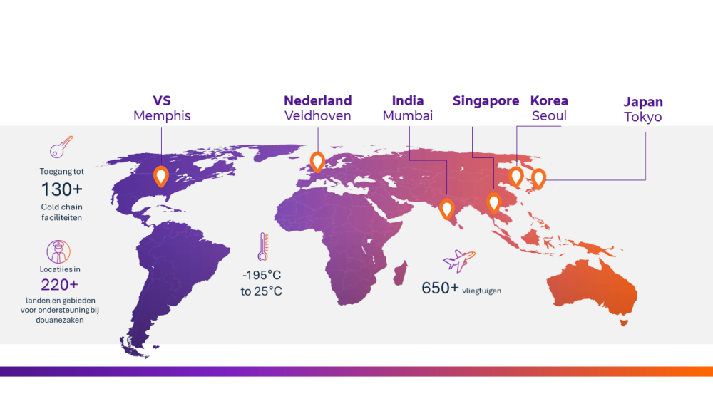 FedEx Wereldwijde Healtcare-Netwerk.png