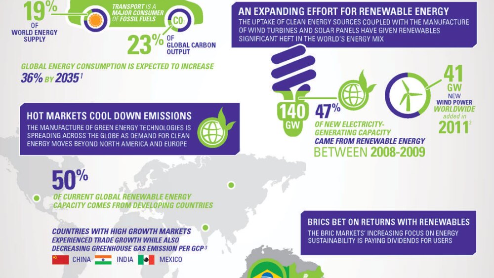 fedex-sustainability-infographic-05-12-v5.jpg