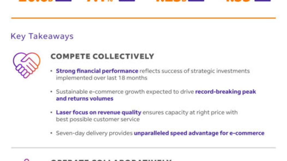 fdx-infographicdec2020-r2v9-526x1024.jpg
