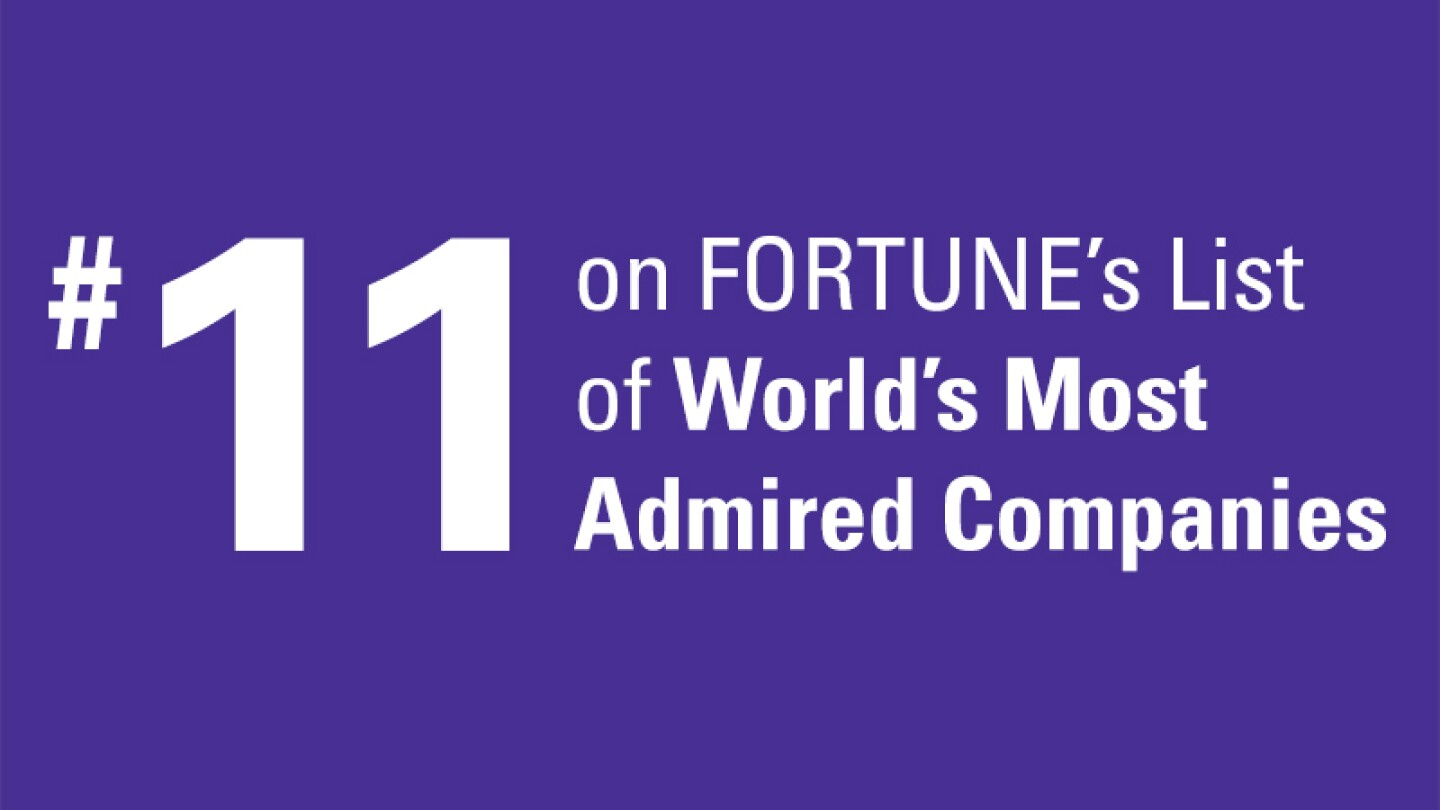 FedEx Earns No. 11 Spot on the FORTUNE World’s Most Admired Companies List