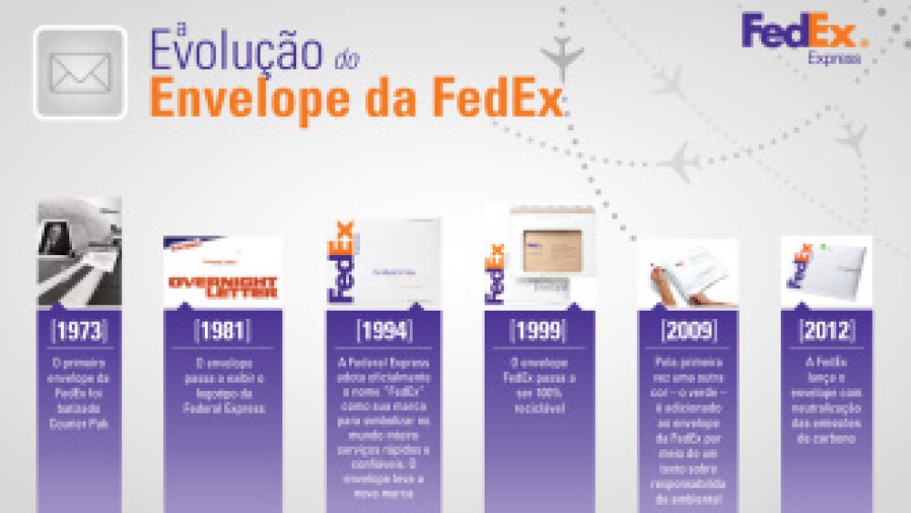 fedex-lorax-infographic-03-12-v5-portuguese-2.jpg