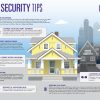 Package Security Tips; theft, stolen, stealing, porching