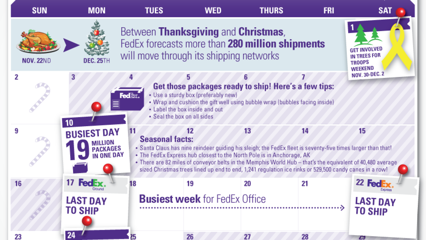 FedEx Media Alert Navigating the Online Holiday Shopping Season