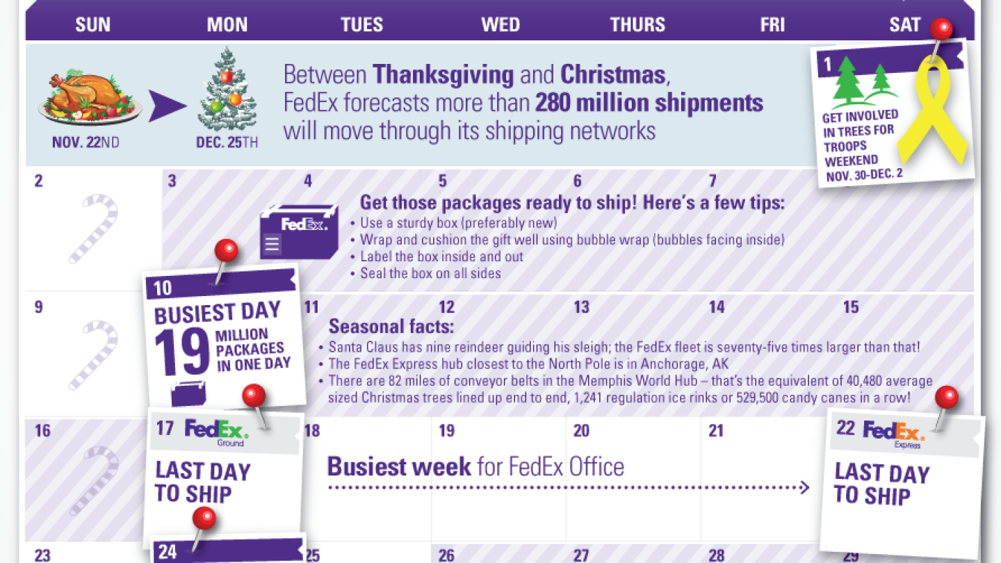 FedEx Media Alert: Navigating the Online Holiday Shopping Season